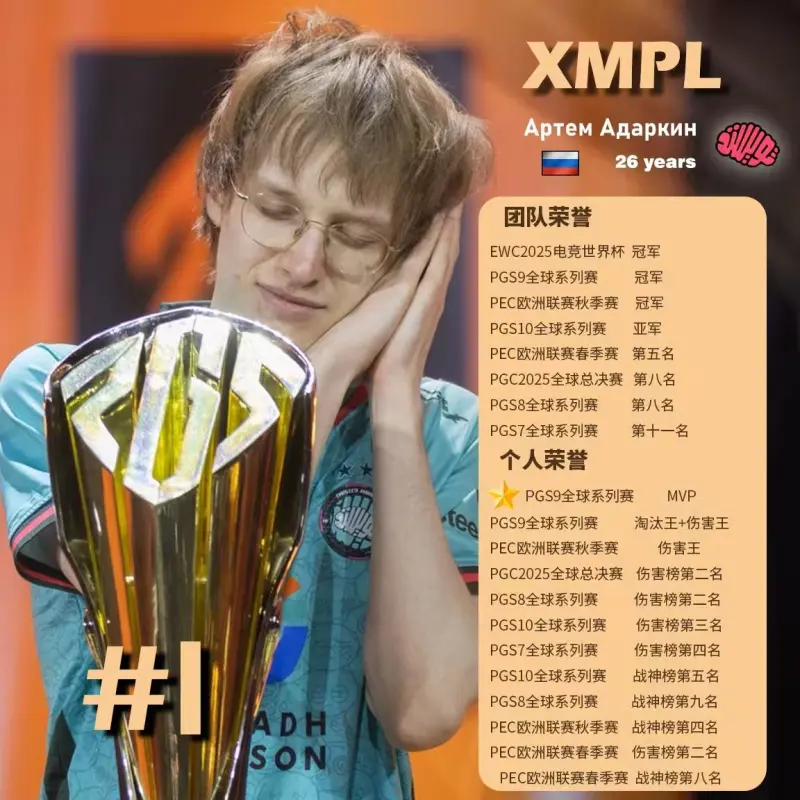 开云体育在线软件-2025PUBG年度TOP20选手第1名：TM-Xmpl