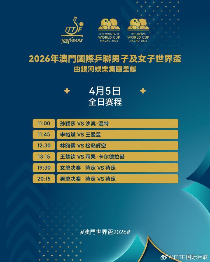 开云体育在线软件-国际乒联单打世界杯半决赛、决赛将于今日进行